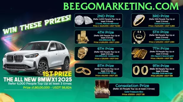 Game list for c333 slots section - apk